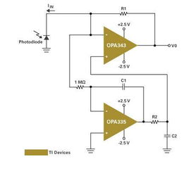 解讀脈動式血氧計(jì)概念及集成電路設(shè)計(jì)要點(diǎn)